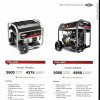 Portable Generators El Paso, TX A B & C Small Engines